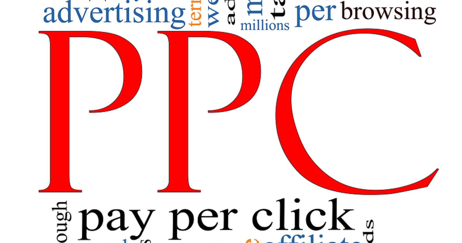 PPC advertising for small businesses